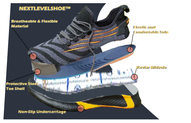 The NextLevelShoe™